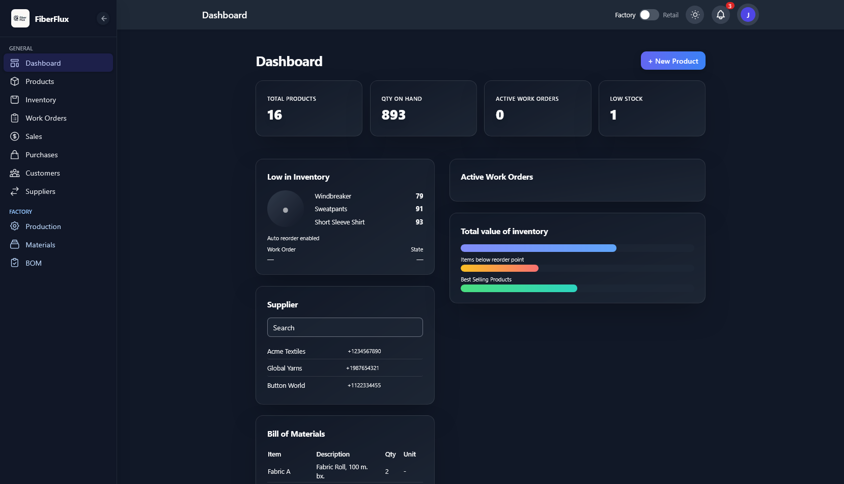 FiberFlux